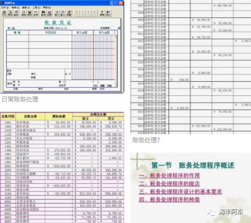 假账的账务表现形式有哪些及如何识别假账