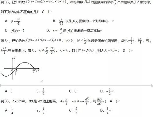 Sincostan度数公式图 信息评鉴中心 酷米资讯 Kumizx Com