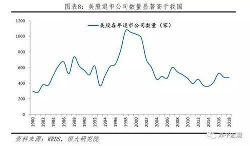 机构投资者占比高好还是低好