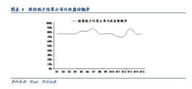 600779水井坊今天停牌是利空还是利好？昨天走势奇怪