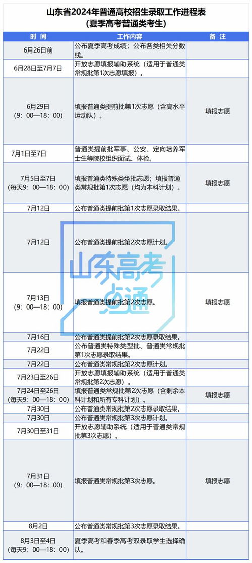 北邮查重率标准是多少？一文带你了解