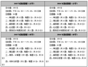 教师招聘数学学科知识