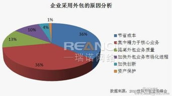 塑造卓越服务形象：建立客户至上的企业文化【JN江南·(中国)体育官方网站】(图4)