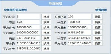 面积单位换算 信息阅读欣赏 信息村 K0w0m Com