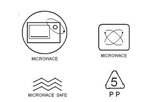 保鲜盒什么标志可以放微波炉：微波炉使用标志-图2