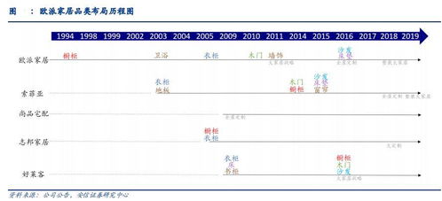 股票分析报告哪家更准？