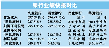 平安银行000001这股票这么样啊 ？以前不是叫深发展吗 ？为啥改名字了 ？