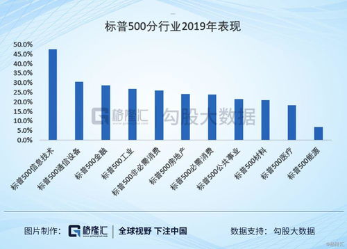 广州华南资讯科技有限公司怎么样？薪水大概多少左右？