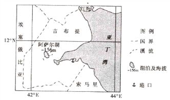 试分析北艾尔湖的湖水盐度高的原因