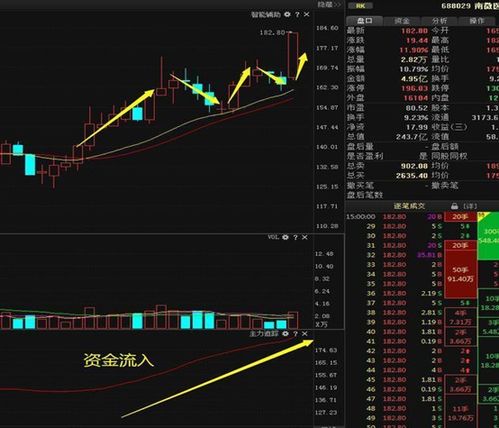 股市中的“停损与止损”是不是一个意思？"；停利与止盈“是不是一个意思？