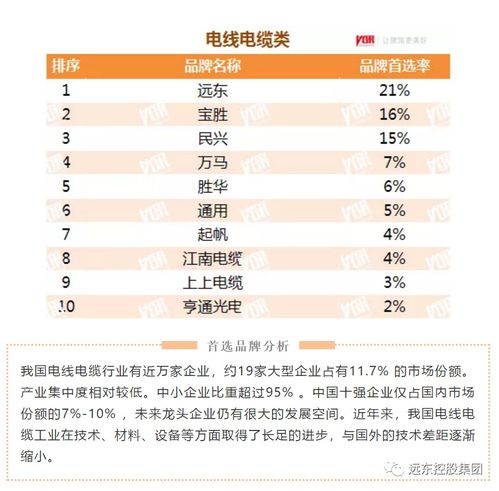 地产企业crm价格(地产企业crm价格表)