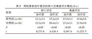 月经不调的毕业论文