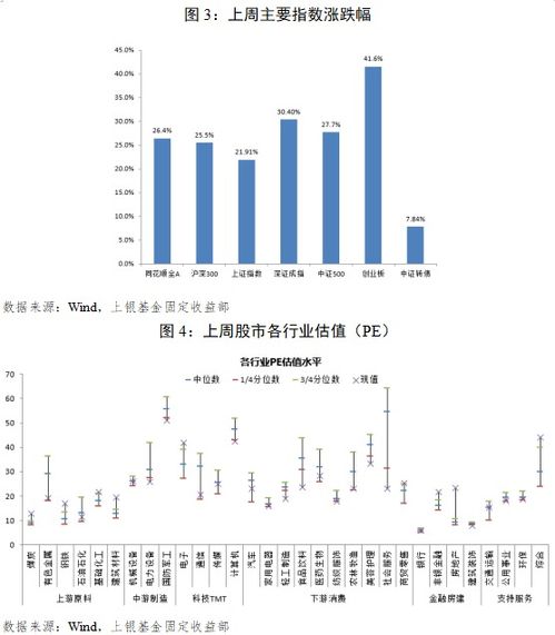 焦虑定义与查重：平衡原创性与学术规范