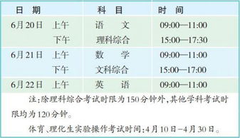 2022荆门中考时间 荆门中考时间安排 荆门中考时间表 