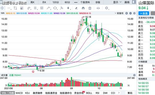 我设的股票价格到了.为什么没有成交啊?