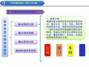 安联保险集团风险管控方案,他们要是拼起爹来,就从来没输过!