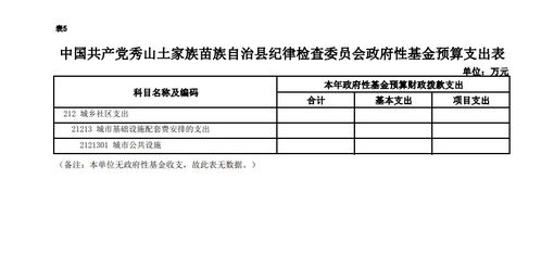 普洱学院查重率查询服务介绍