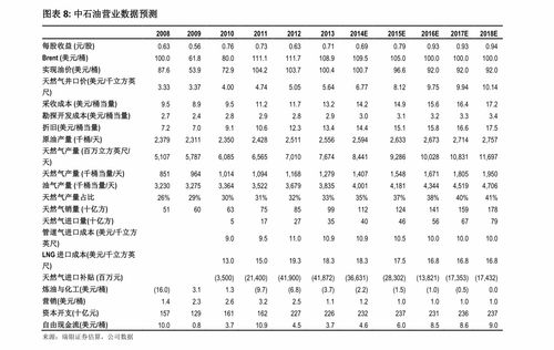 什么是股票除权价