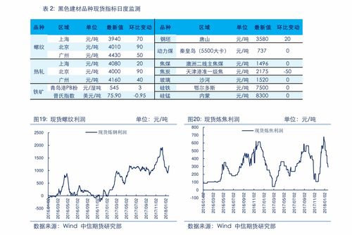 银河证券：亚钾国际（股票代码000893）