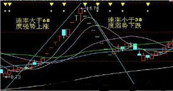 沪深300历史最高点是多少啊