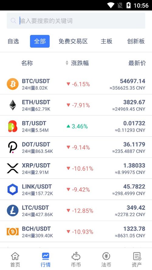 国外的数字货币软件-数字货币行情app推荐