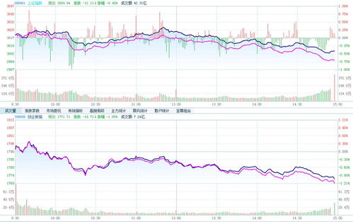 三联锻造、德恩精工、天永智能股价异动闯入行业政策涨停板