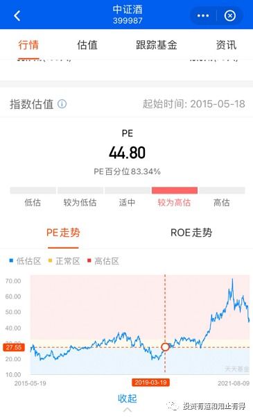 peg指标到底是市盈率除以主营收入增长率,还是市盈率除以净利润增长率