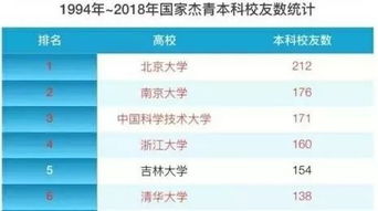 南方基金公司：投资者的信赖之选，稳健投资的典范