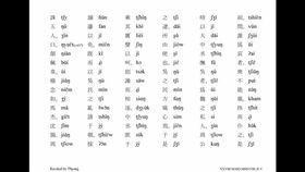 中古汉语多音字