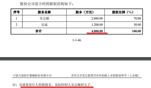 近期要去捷成地毯面试业务员，该公司待遇怎么样以及国内市场大体是怎样操作的？