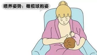 母乳喂养,姿势很重要