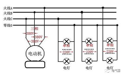 漏电保护器的结构和工作原理是什么 图文详解