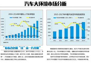 南森汽车改色贴膜培训 学习改色贴膜的最佳门店