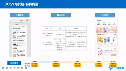 大促期间,淘内投放该如何做 马蹄社线上兄弟连实录