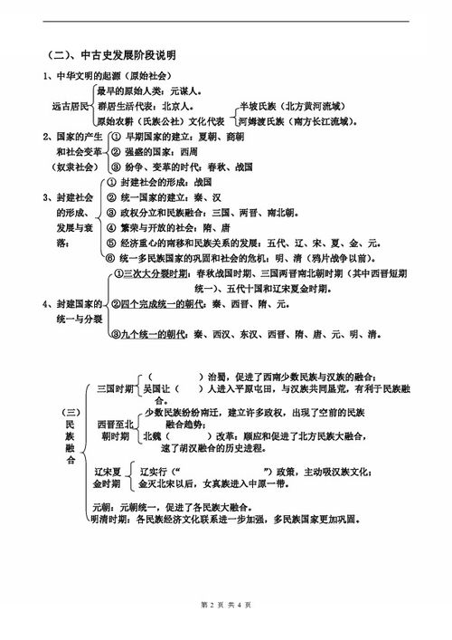 高考历史 下 中国古代史专题复习 人教版