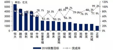 股票软件销售目标群体