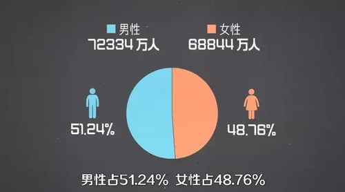 中国大学生高达2.18亿人,专科生还有前途吗