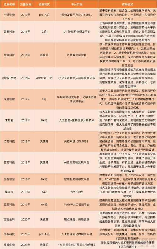 Kava全球业务发展副总裁Aaron Choi深度解读DeFi未来与Kava生态布局