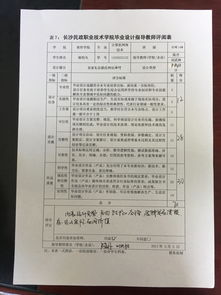 毕业论文评阅老师和指导老师意见