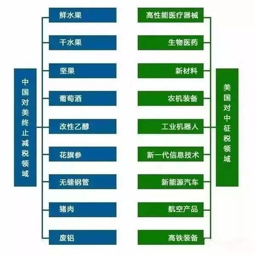 百思买国际贸易（上海）有限公司内部管理怎么样，工资待遇如何？