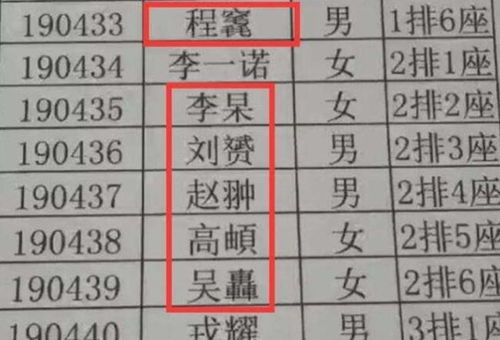 16岁男孩名字火了,或成全国唯一,网友 父亲有文化,还是个狠人