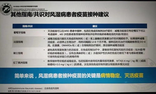 风湿病患者能打新冠疫苗吗 打哪种 我国指南来啦 CRA 2021