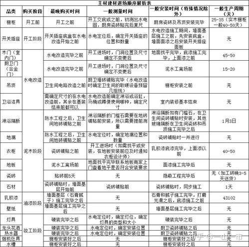 几千万建的售楼处，钱都怎么花的：JN SPORTS(图23)