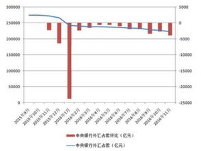 加息后现在的大盘怎么走