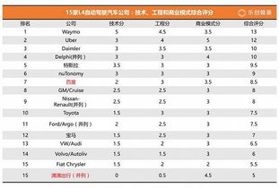 关于债券回购的收益计算详细过程： 资金23000，利息有7.5%，14天回购