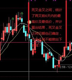 怎么在通达信中计算某两个日期之间的总交易日数量？