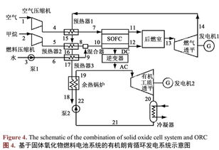 负荷开关标识上的储能和未储能是什么意思？