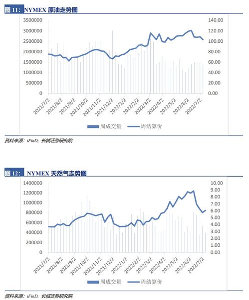 CBOT小麦期货在8月15日收盘时遭遇下跌势头