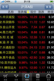 金手指证券怎么收费