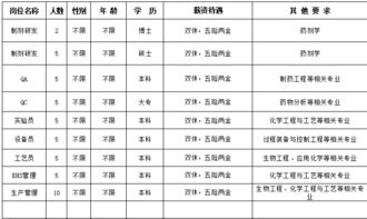 浙江本立科技股份有限公司怎么样？